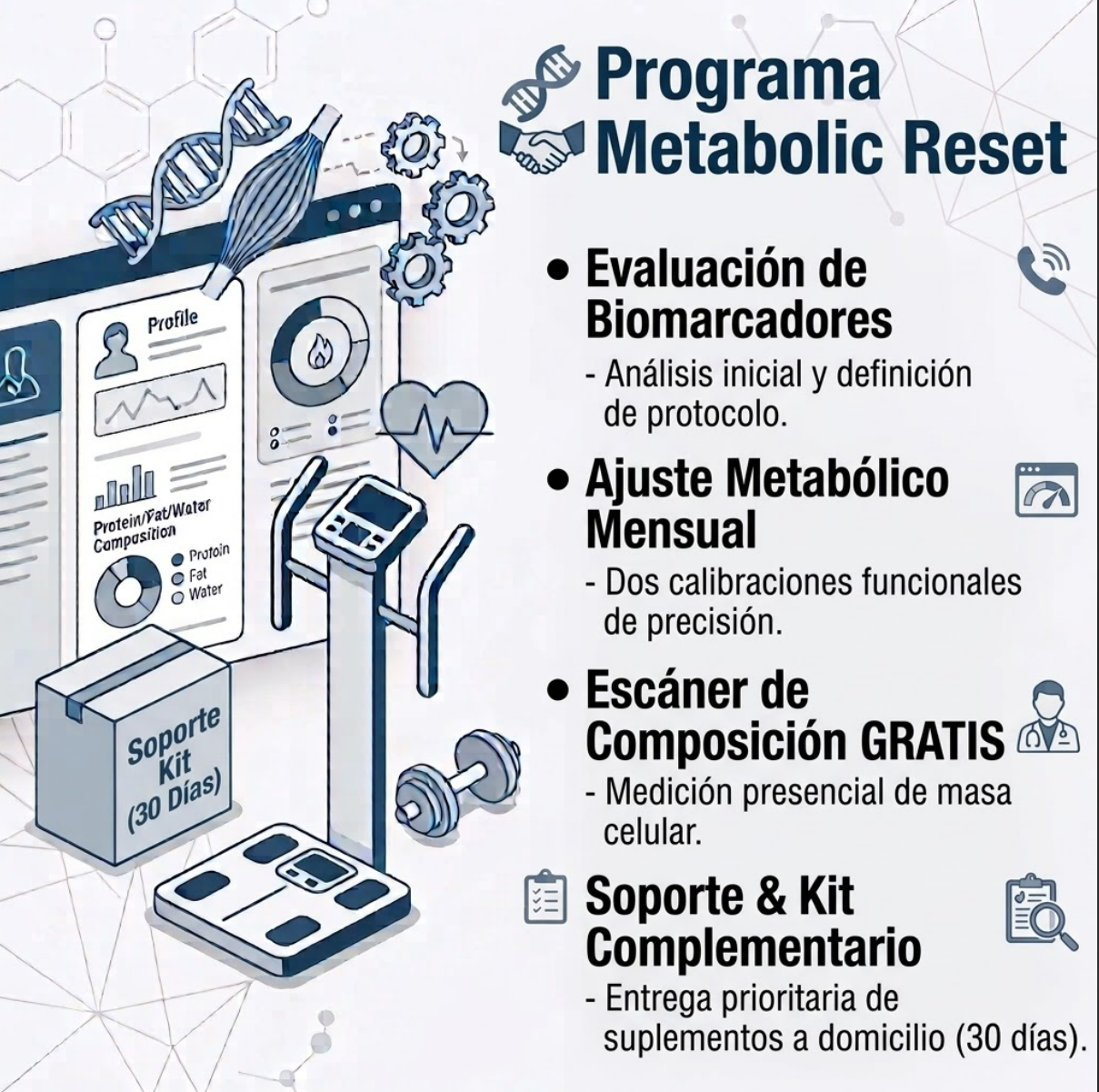 Metabolic Reset — Salud Metabólica & Control de Peso (2 Sesiones + Kit)
